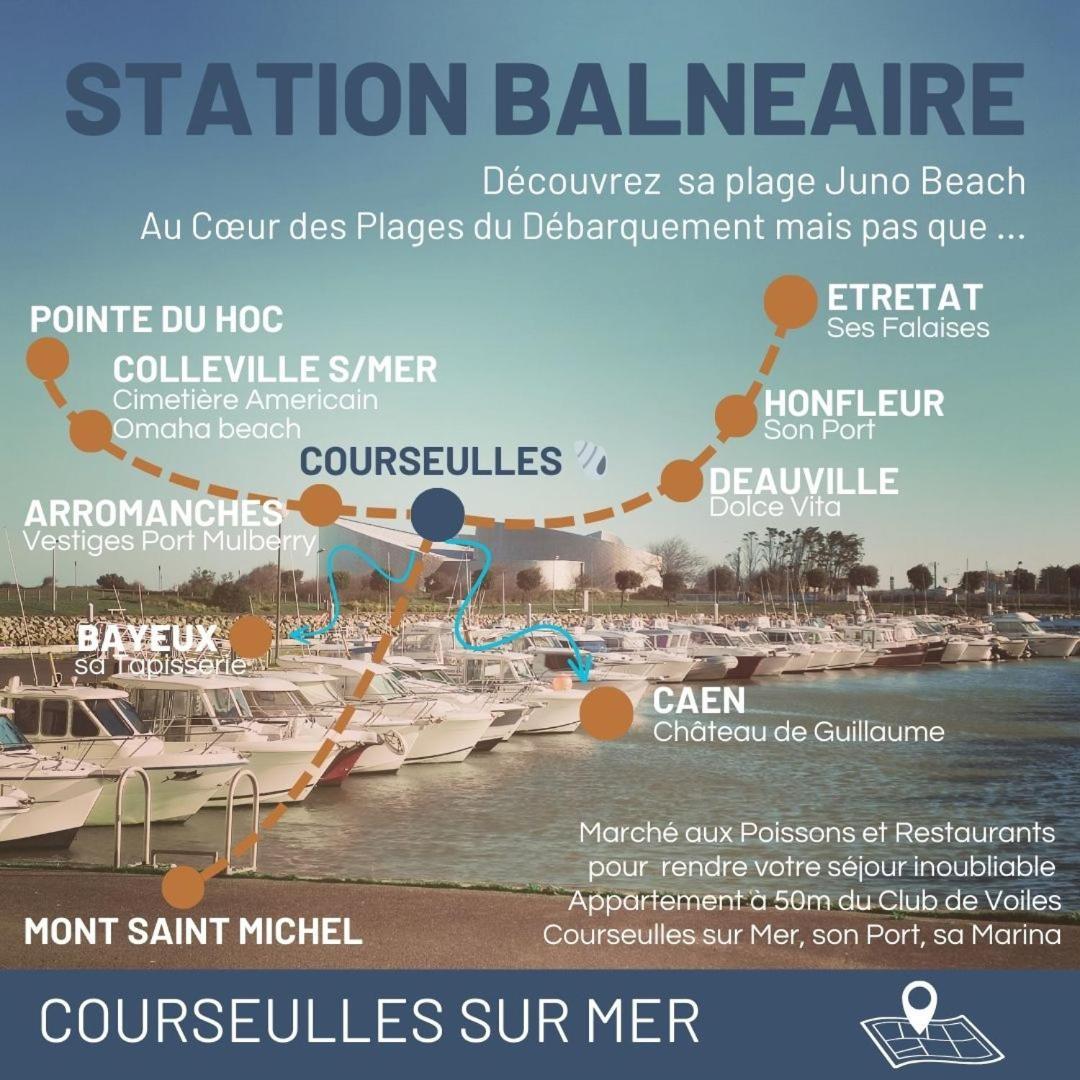Studio 24 - Coucher De Soleil & Vue Mer Courseulles-sur-Mer Esterno foto